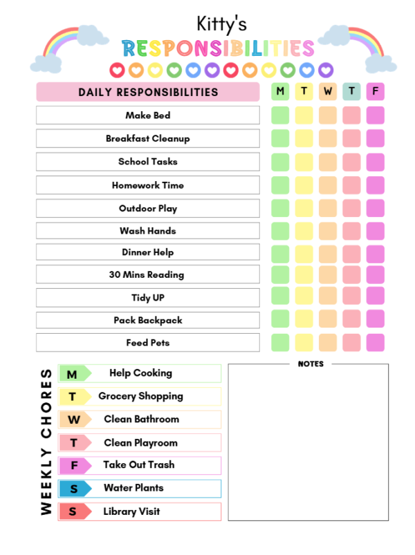 Responsibility Tracker