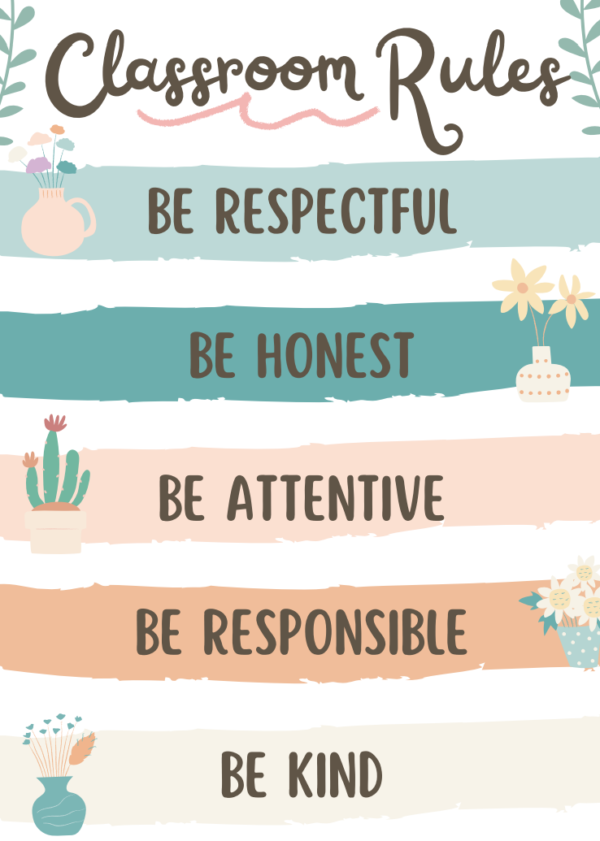 Pastel Themed Classroom Posters