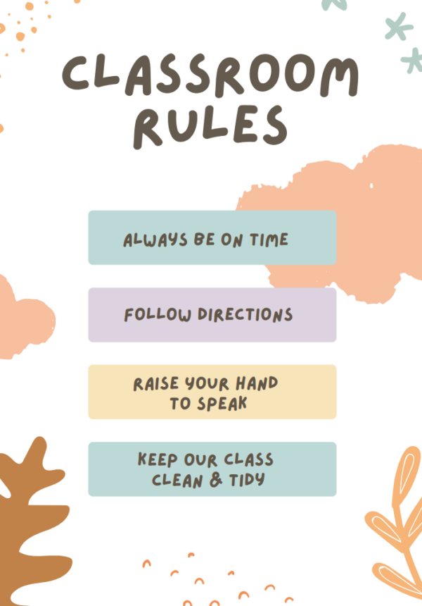Pastel Themed Classroom Posters - Image 2