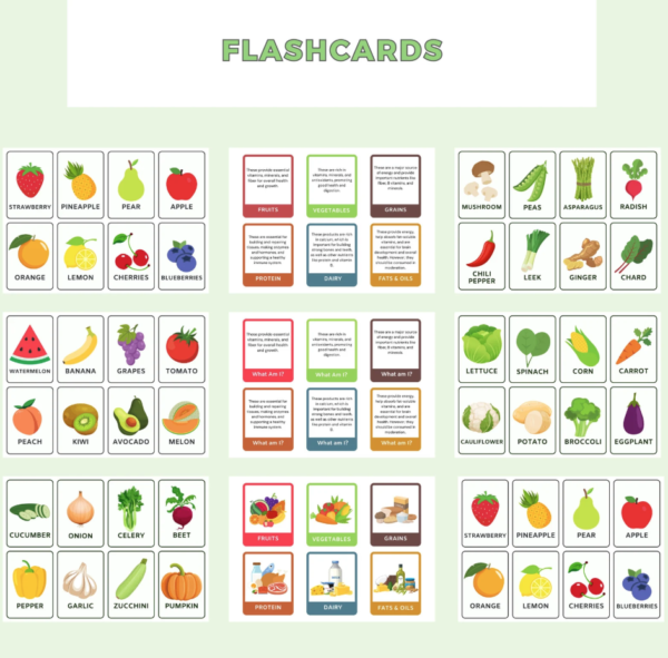 Nutrition Flashcards