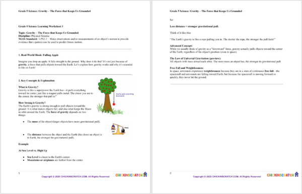 Grade 5 Science Reading: Gravity – The Force that Keeps Us Grounded - Image 2
