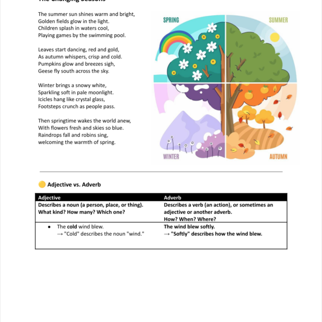 Grade 3 Reading: A Nature Poem – The Changing Seasons Worksheets